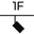 1Á sínrendszerek